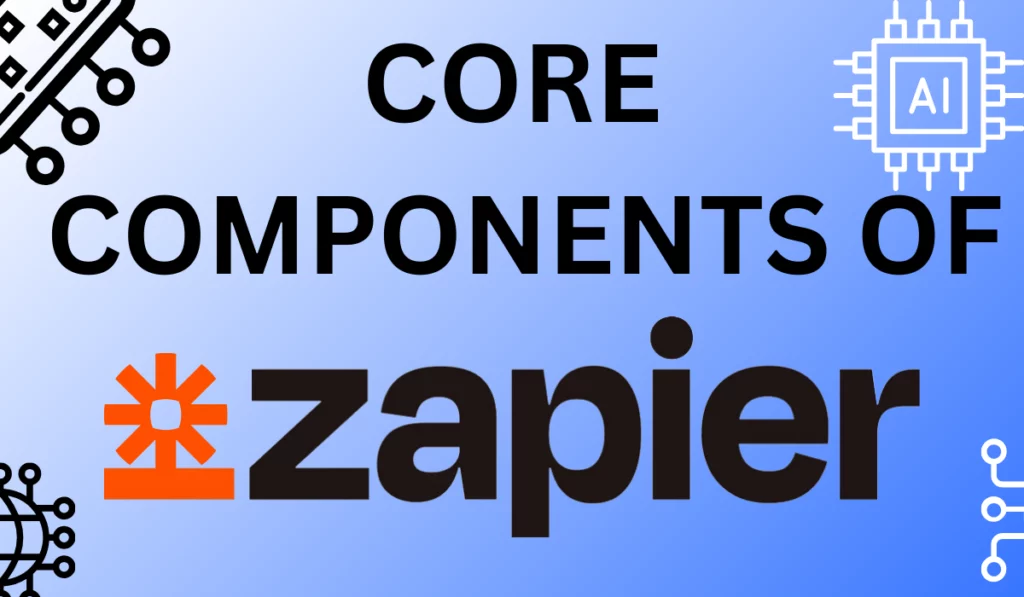 Core Components of Zapier