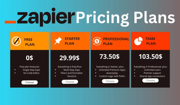 Read more about the article Zapier Pricing: Choose the suitable plan