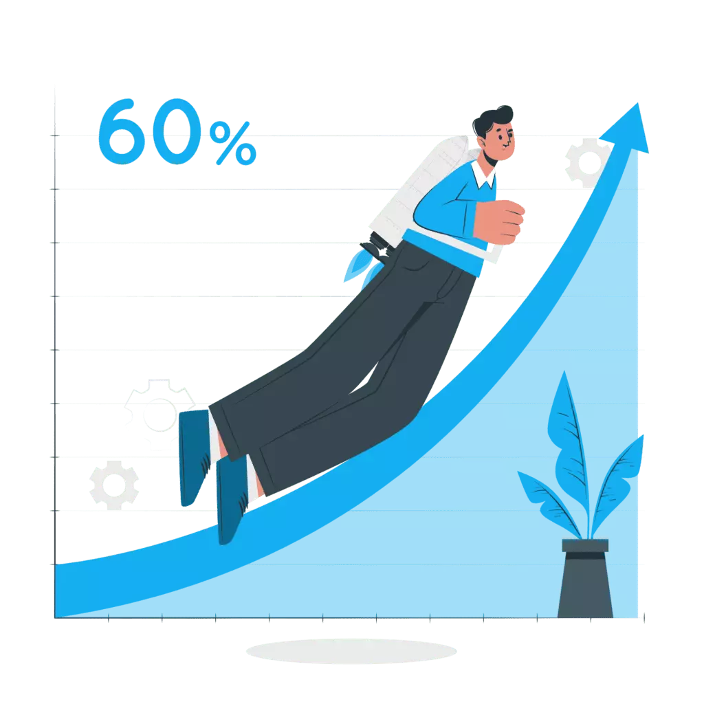 60% growth curve illustration