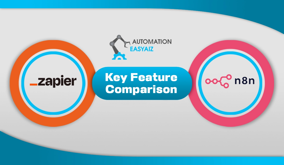 You are currently viewing Zapier vs n8n: Key Feature Comparison